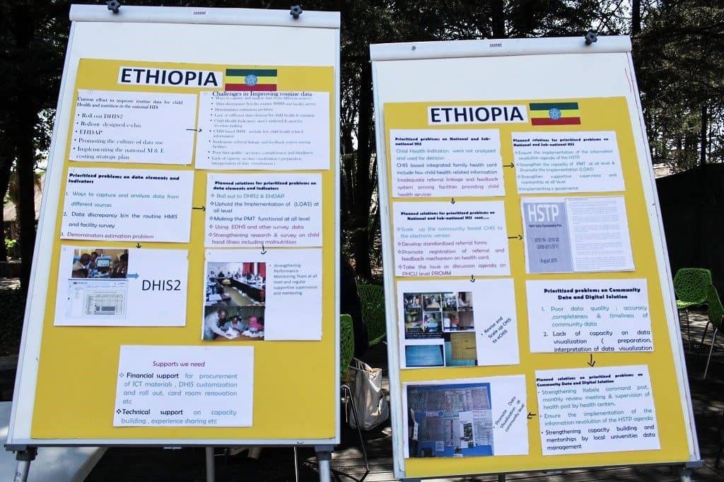 Above: Ethiopia presents their country action plan alongside fellow colleagues and country delegations.
