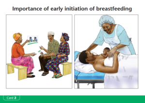 Importance of Early Initiation of Breastfeeding