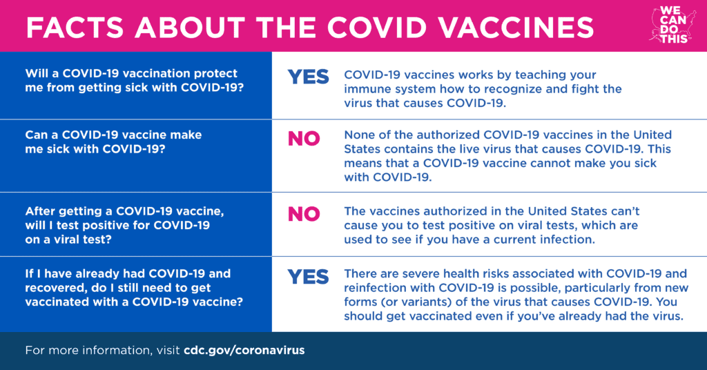 5 Effective Messaging Strategies to Encourage COVID-19 Vaccination - JSI