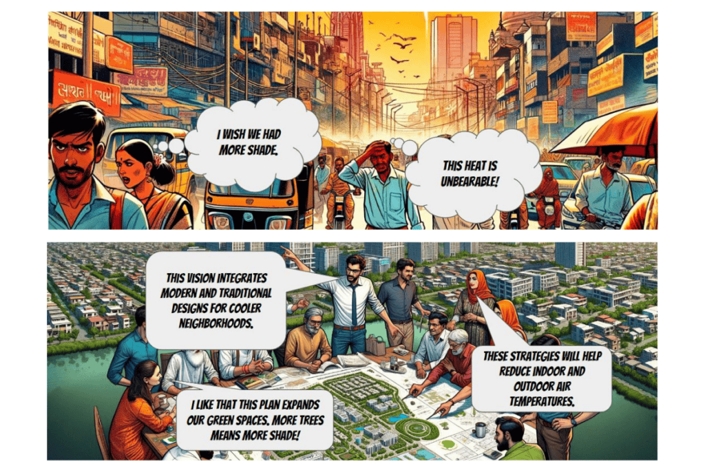 Examples of the AI-generated images created by the Asia Resilient Cities Project. Photo credit: Asia Resilient Cities